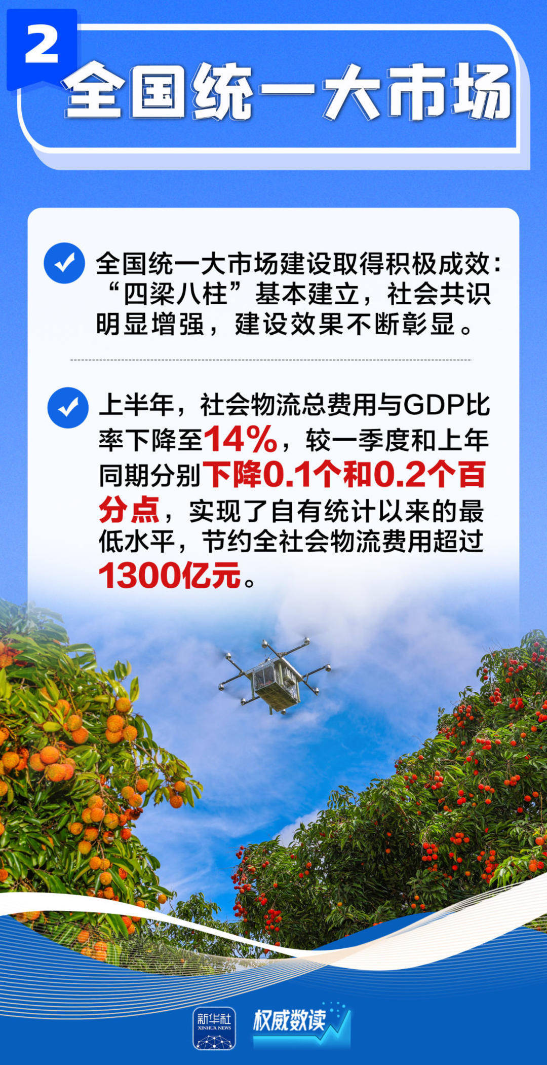 今日看点｜国家发改委将举行新闻发布会，介绍进一步促进民间投资发展有关情况