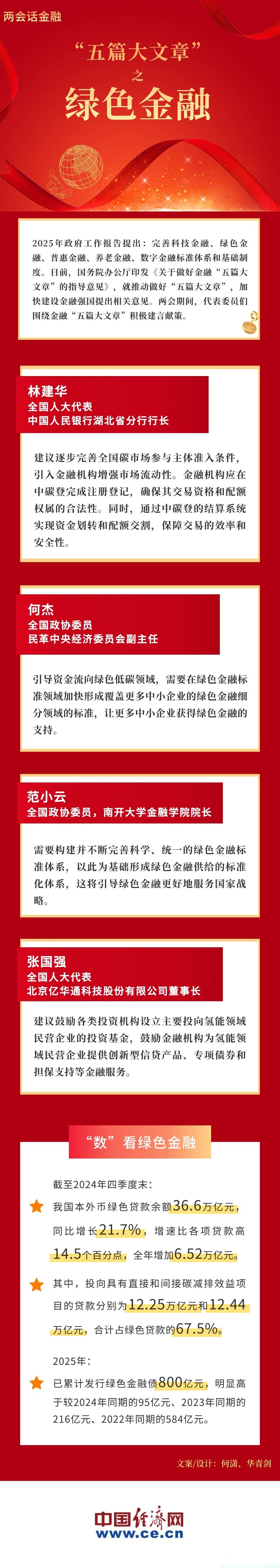 今日看点｜国家发改委将举行新闻发布会，介绍进一步促进民间投资发展有关情况