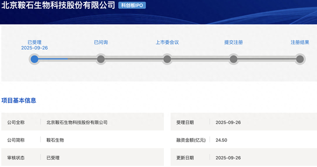 优迅股份科创板IPO已问询 拟募资8.89亿元