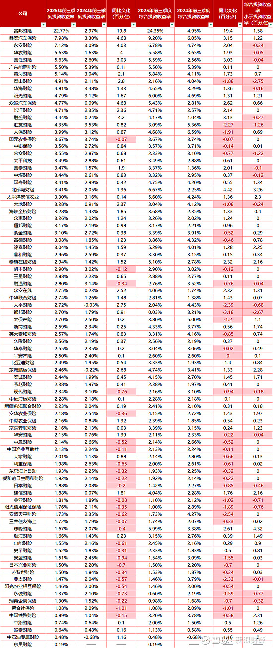 智明达续聘秦音为董秘：2024年薪酬69.3万 今年前三季度公司业绩实现扭亏