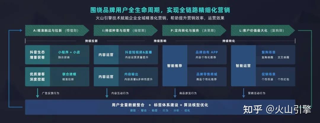 艾迪精密:股份回购+转股价下修夯实价值底 多引擎驱动开启增长新周期