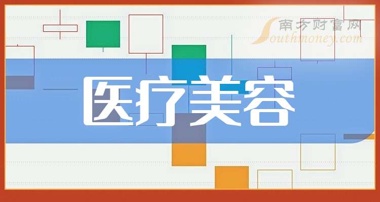 爱美客:截至2025年11月20日股东人数为60,941户