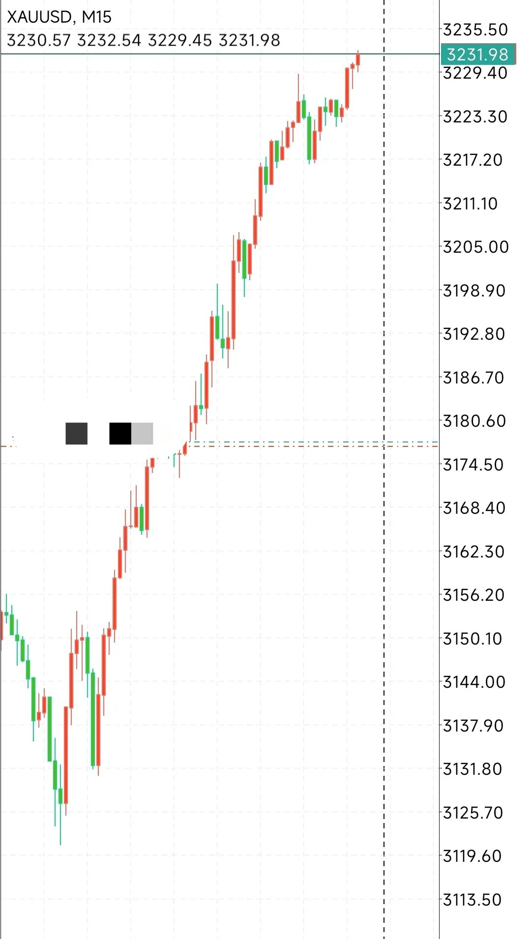 合盛硅业陷亏损之际，股东富达实业意欲套现离场