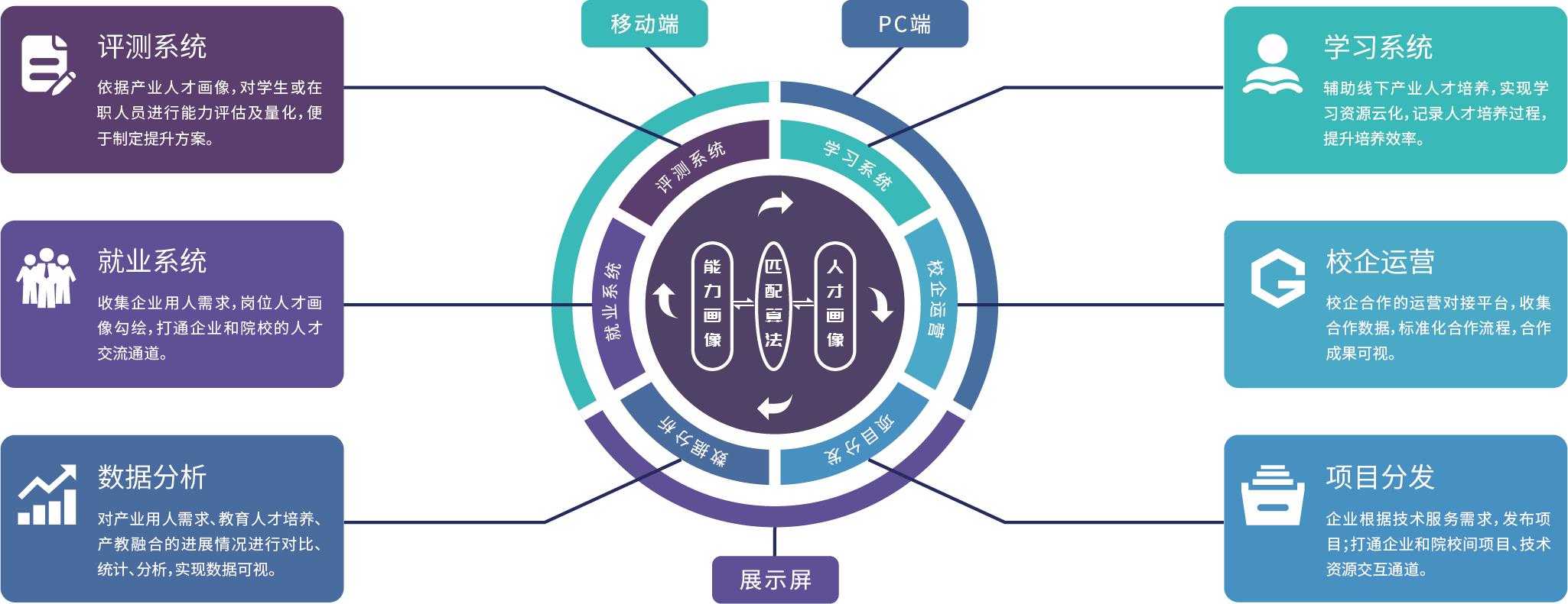 36万元人均GDP从何而来？答案藏于这场科产“融合实验”
