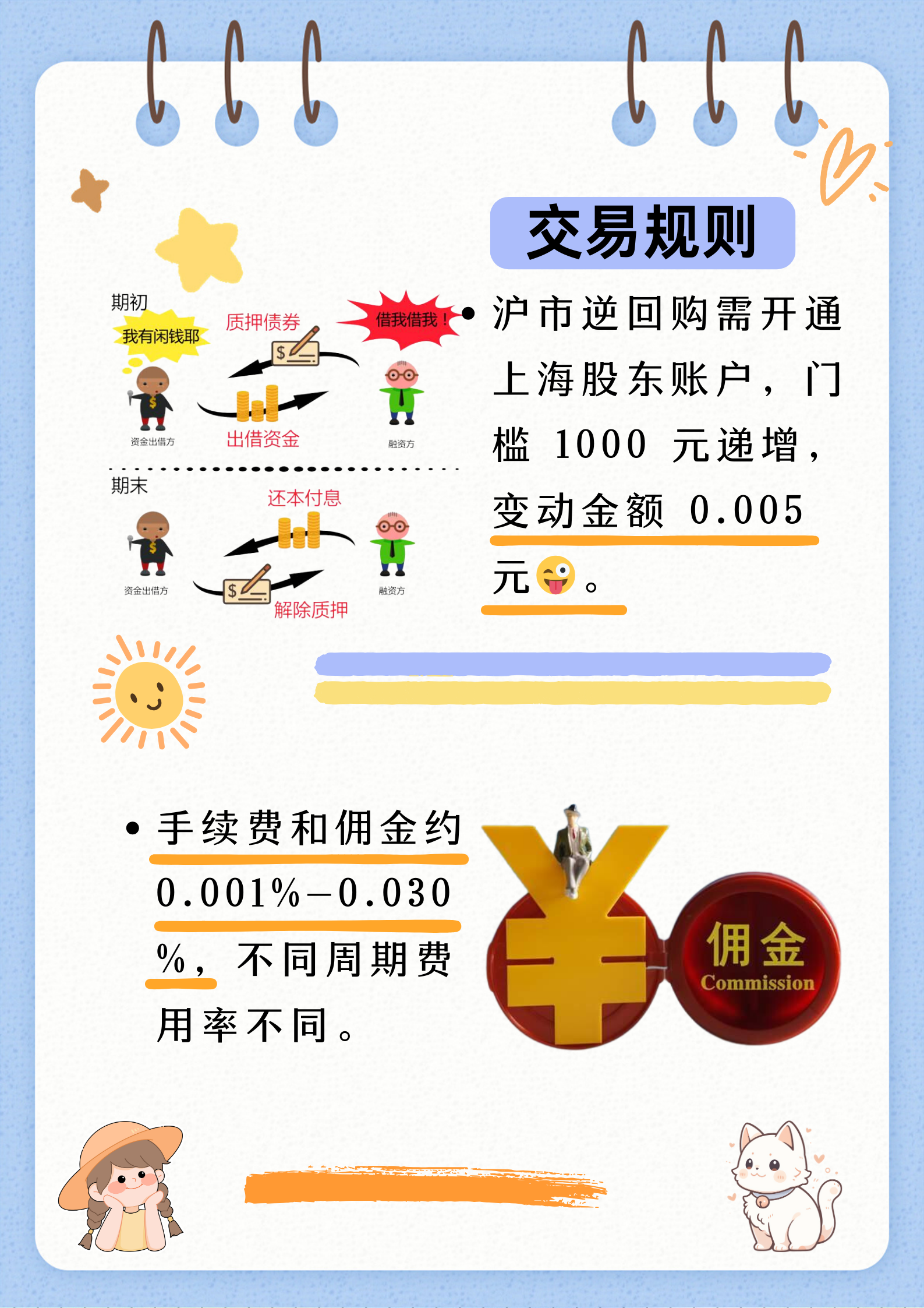 中国央行今日开展1199亿元7天逆回购操作