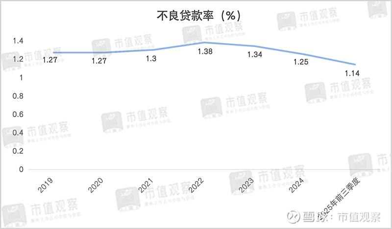 博时基金一个月内完成两个关键人事任命 1.14万亿资产机构谋变