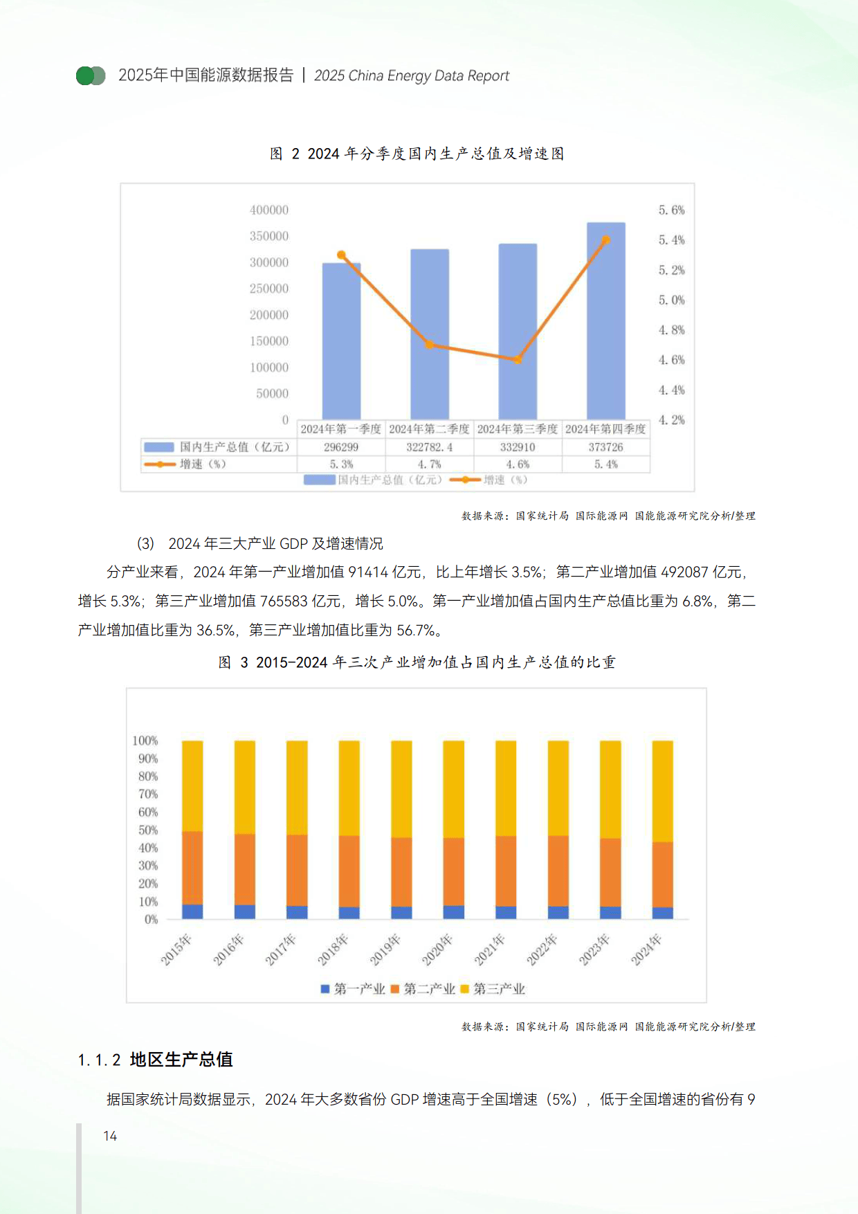 2025动力电池产业发展指数：中国装机量全球占比超60%，广东江苏四川三省规模居前