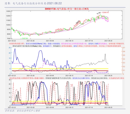 【新股】一图读懂禾元生物