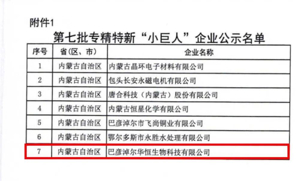 热景生物(688068.SH)：被认定为国家级专精特新“小巨人”企业