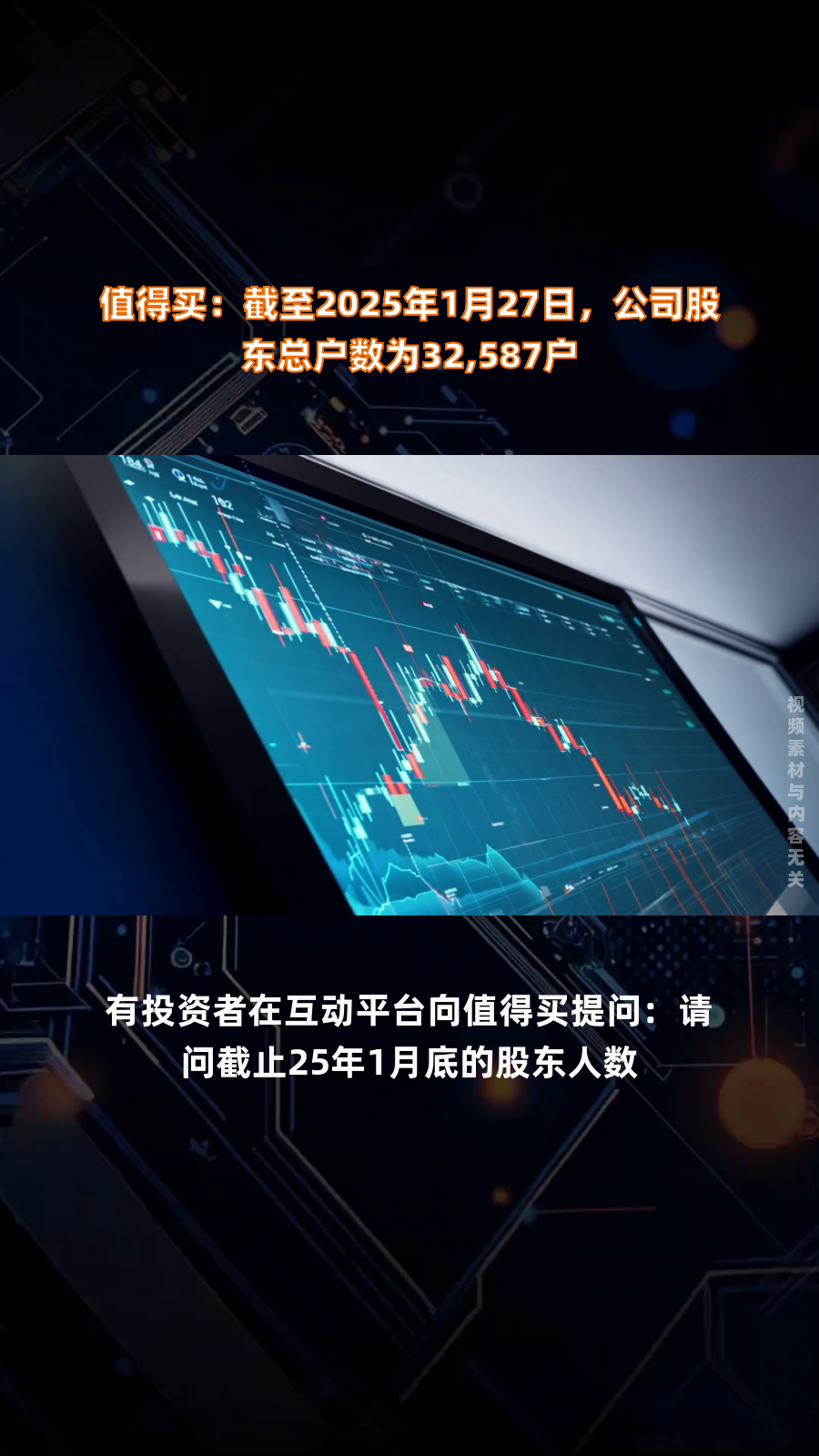 奇正藏药：截至2025年11月20日股东总人数为32,075
