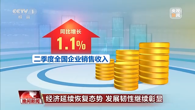 刚刚！10月经济数据出炉