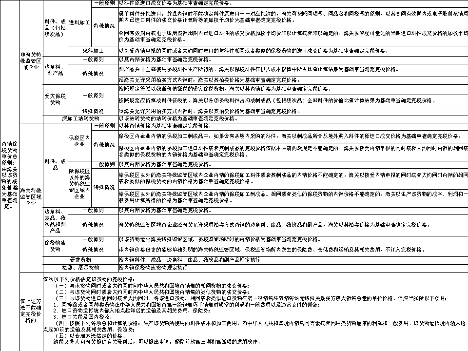 欧陆通：数据中心电源业务主要以内销为主