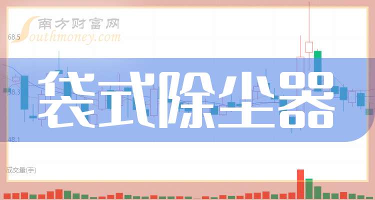 显盈科技：截至2025年11月20日股东户数为8,864户