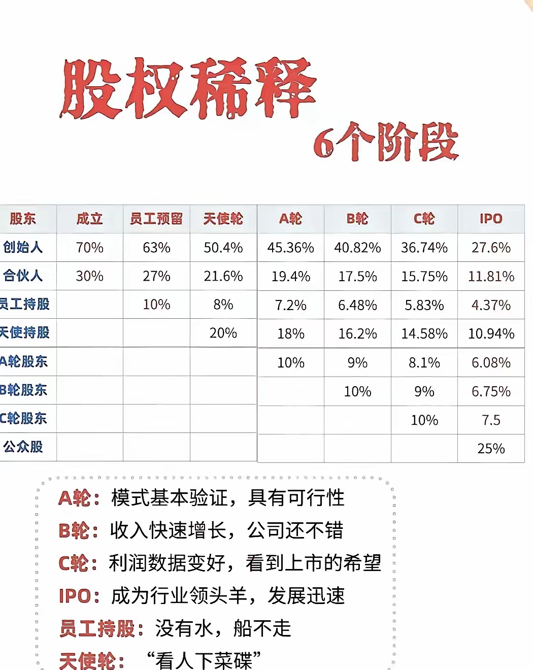 三人行(605168.SH)：控股股东、实际控制人及一致行动人拟协议转让不高于8%股份