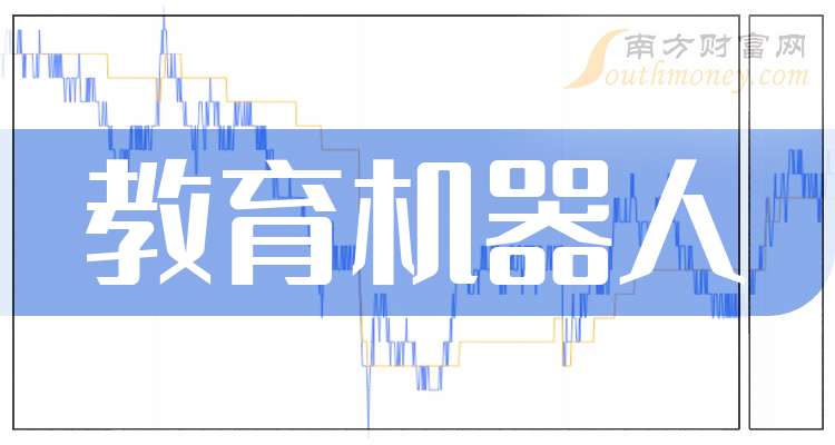 盈方微：公司职工董事尹昊未在其他公司任职