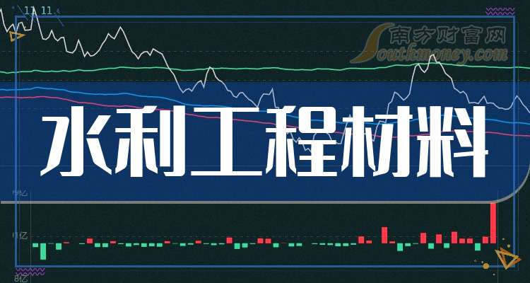奥迪威2025年第三季度净利润2099.73万元 同比增长1.57%