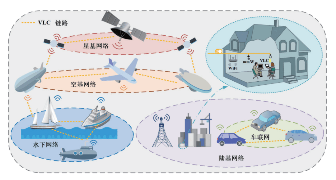 达利凯普：SLCC产品主要应用于军工电子及光通信领域