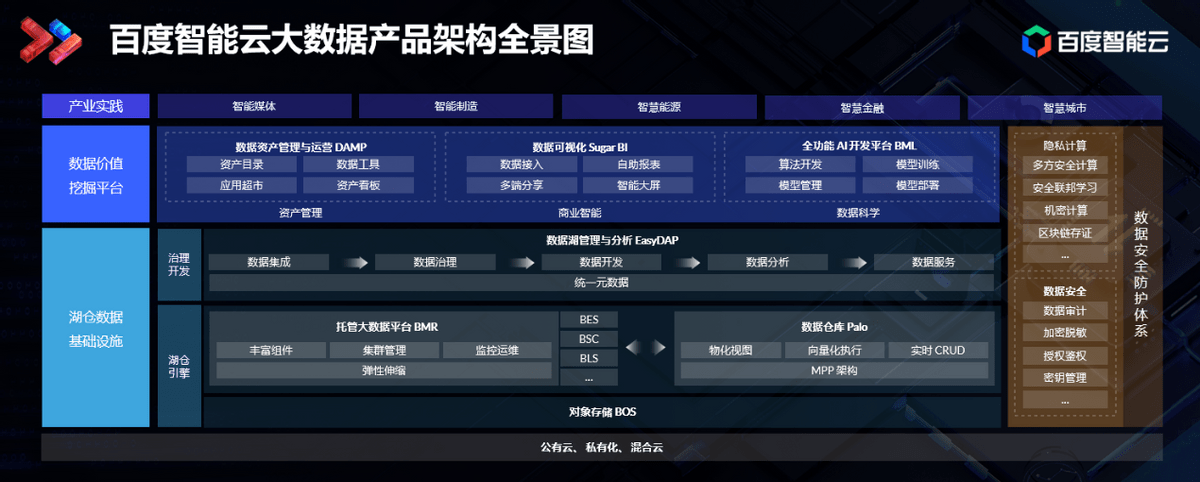 拟购买爱怀数据6%股权 *ST宇顺加紧布局智算资产