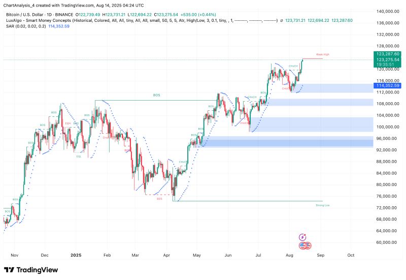 比特币跌破93714美元 年初以来超30%涨幅全部回吐
