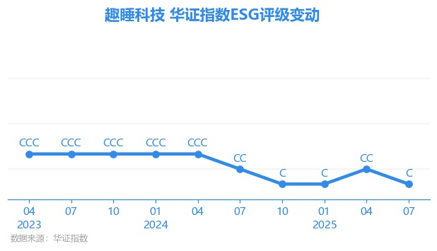 一博科技(301366.SZ):领誉基石拟减持不超过2.9834%股份
