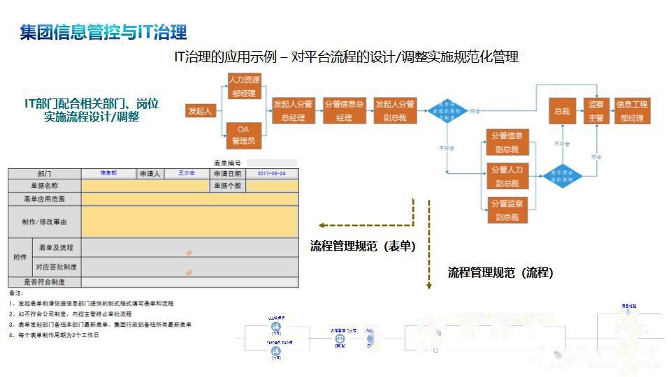 平台内容治理的破局之道