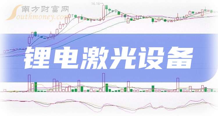 诺邦股份续聘朱力伟为董秘:2024年薪酬52.8万 上一任期公司市值增加11.36亿