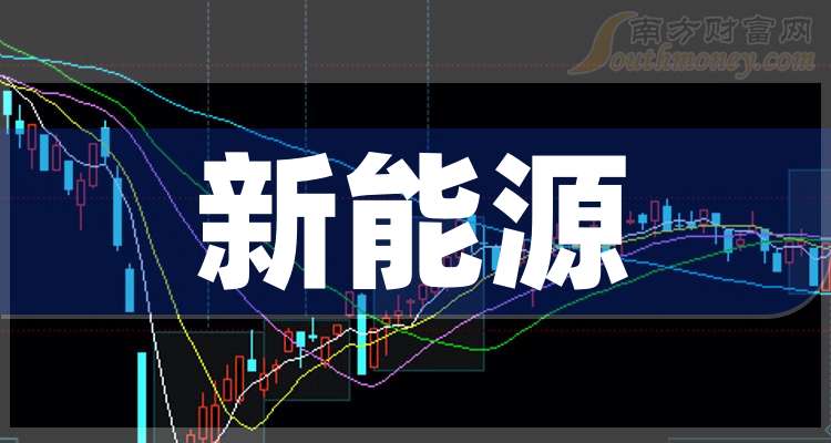 和顺电气：截至2025年9月30日股东总数为17,706户