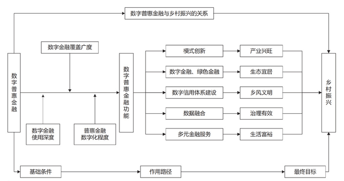 蚂蚁边界再拓展 从金融到健康再到通用AI助手
