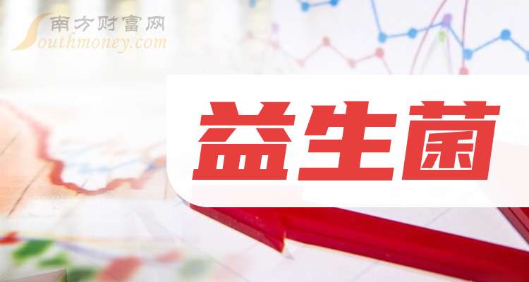 蔚蓝生物(603739.SH)：氧化胺碘溶液获得新兽药注册证书