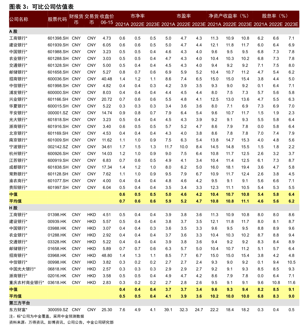 燕麦科技(688312.SH)：部分募投项目结项并将节余募集资金永久补充流动资金