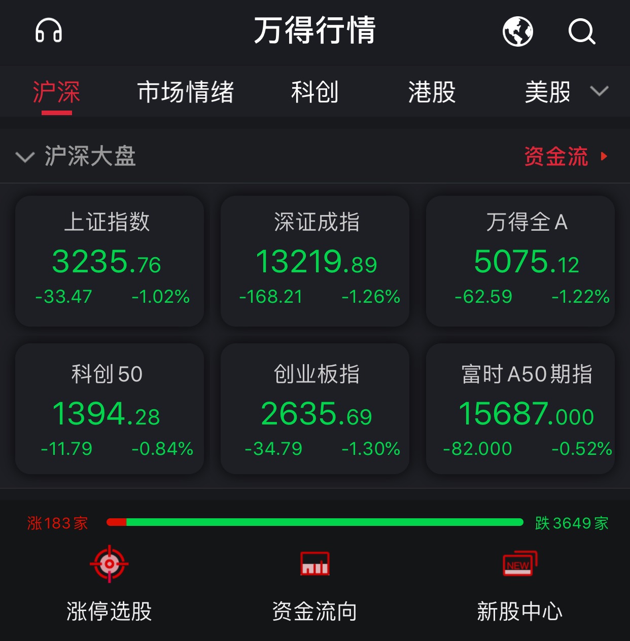 A股申购 | 泰凯英(920020.BJ)开启申购 专业从事矿山及建筑轮胎的设计、研发、销售与服务