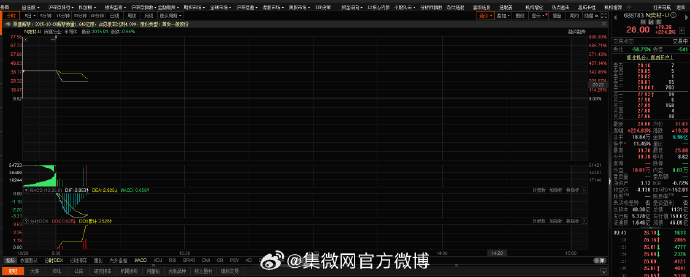 【新股】一图读懂西安奕材