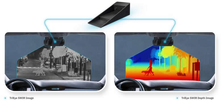 久之洋：星载短波红外相机已应用于中国星网