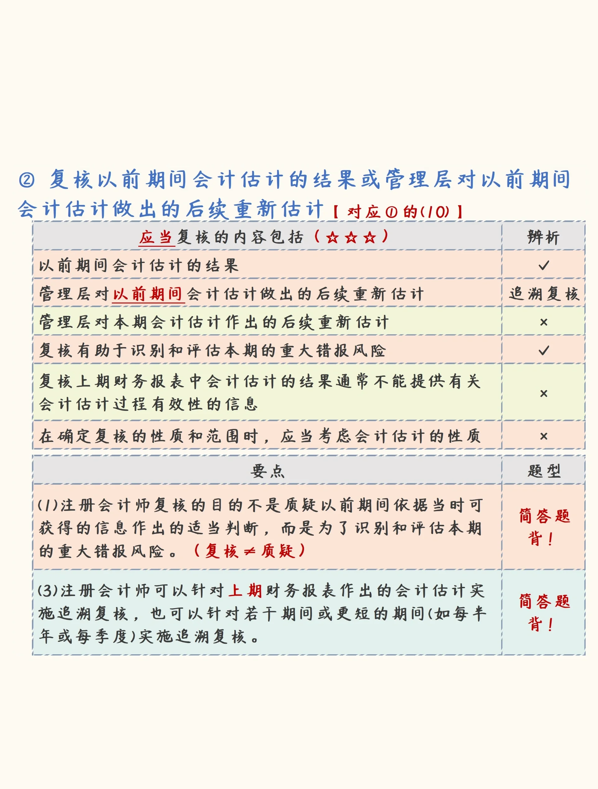 【首席观察】“以债补贷”下的中国货币新信用结构