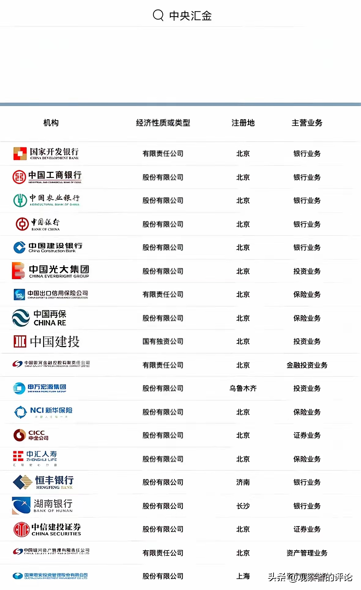 中金公司官宣合并两家上市券商，“汇金系”万亿券商来