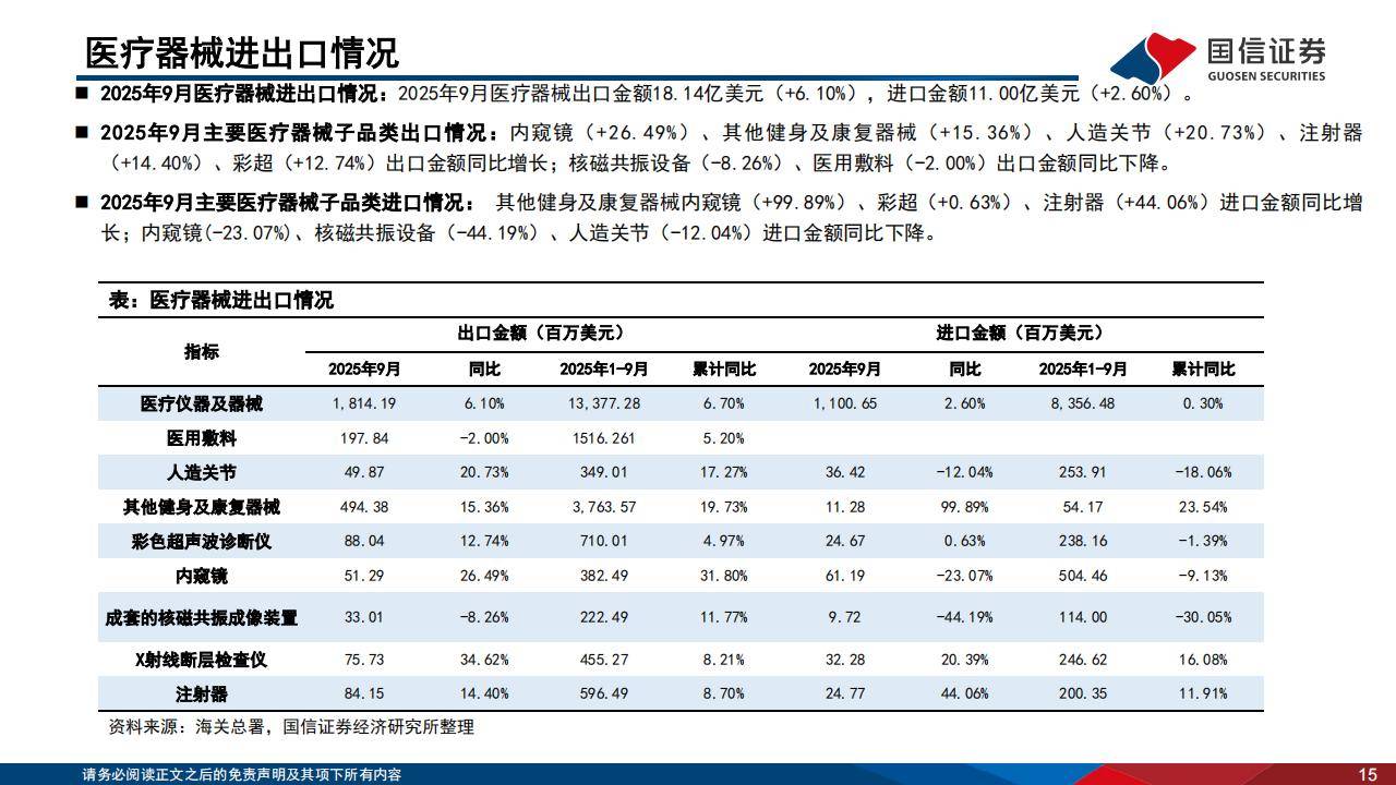 核心医疗持续亏损:销售单价下降,八个月5次股权转让价格存波动