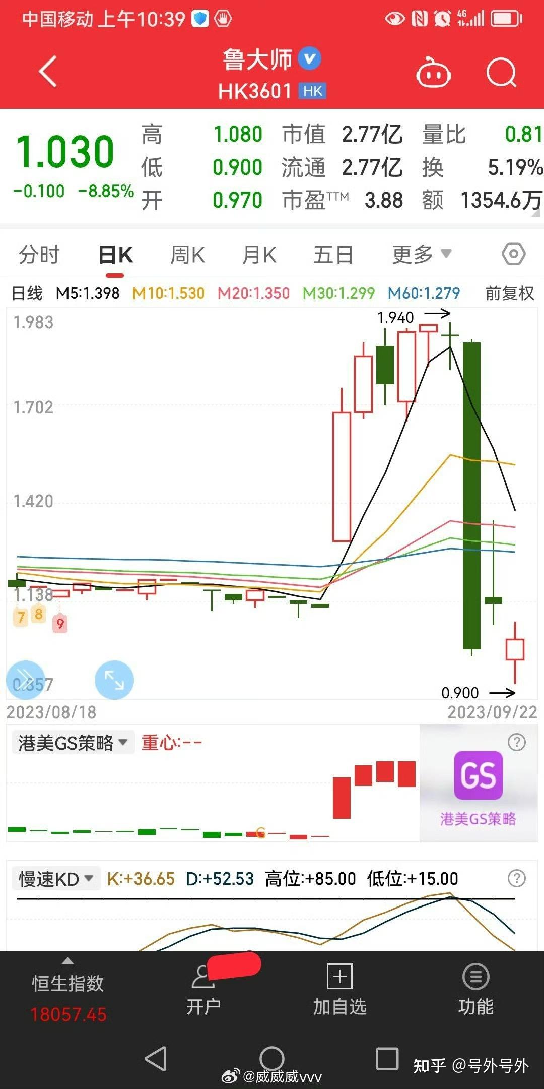 钱江摩托：提高分红等股东回报是公司坚持的行动