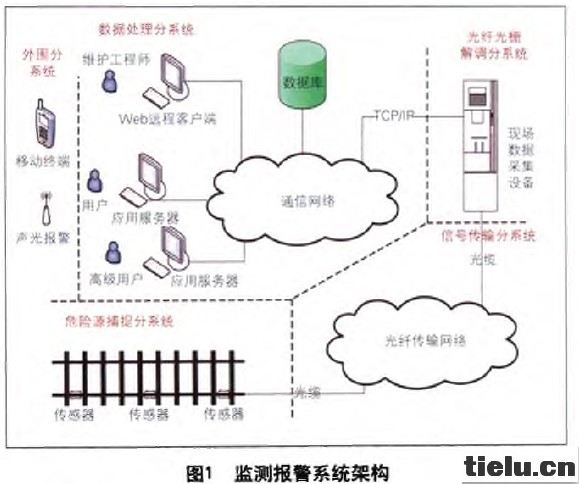 汉威科技获得实用新型专利授权：“一种基于光纤漏光的激光波长校准装置”