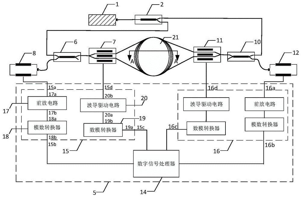 汉威科技获得实用新型专利授权：“一种基于光纤漏光的激光波长校准装置”