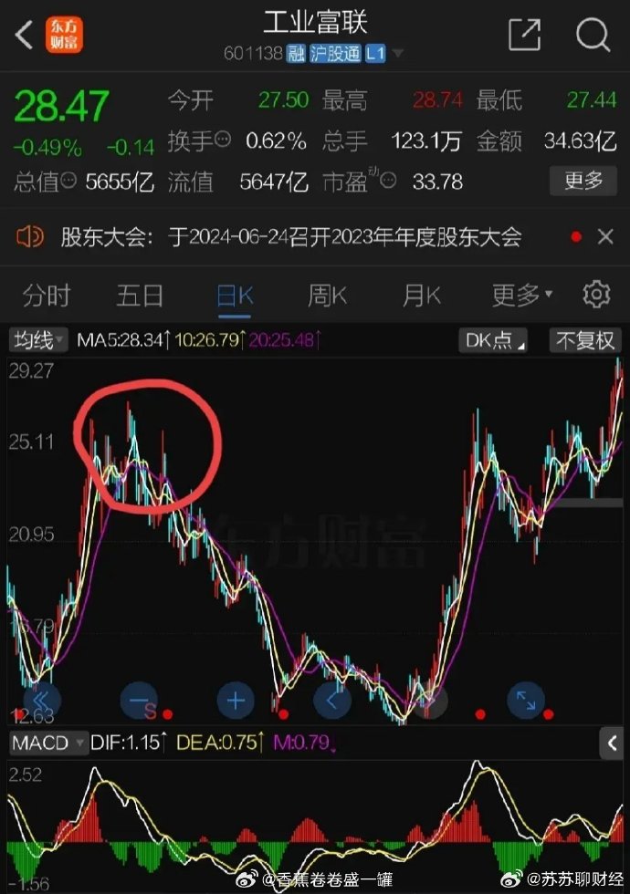 英伟达业绩“爆表”，美股市场却大跌，到底发生了什么？