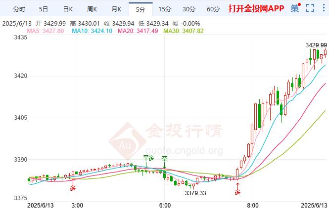 欣灵电气：截至2025年11月28日股东户数为11018户