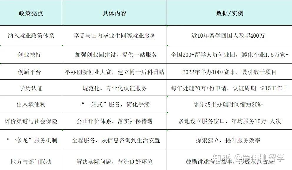 重磅！刚刚，国家重大宣布：纳入！