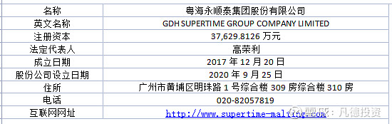 【新股】一图读懂必贝特