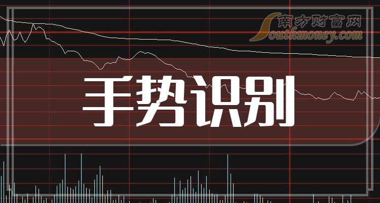 鸿合科技：截至2025年11月28日股东总户数为15,857户