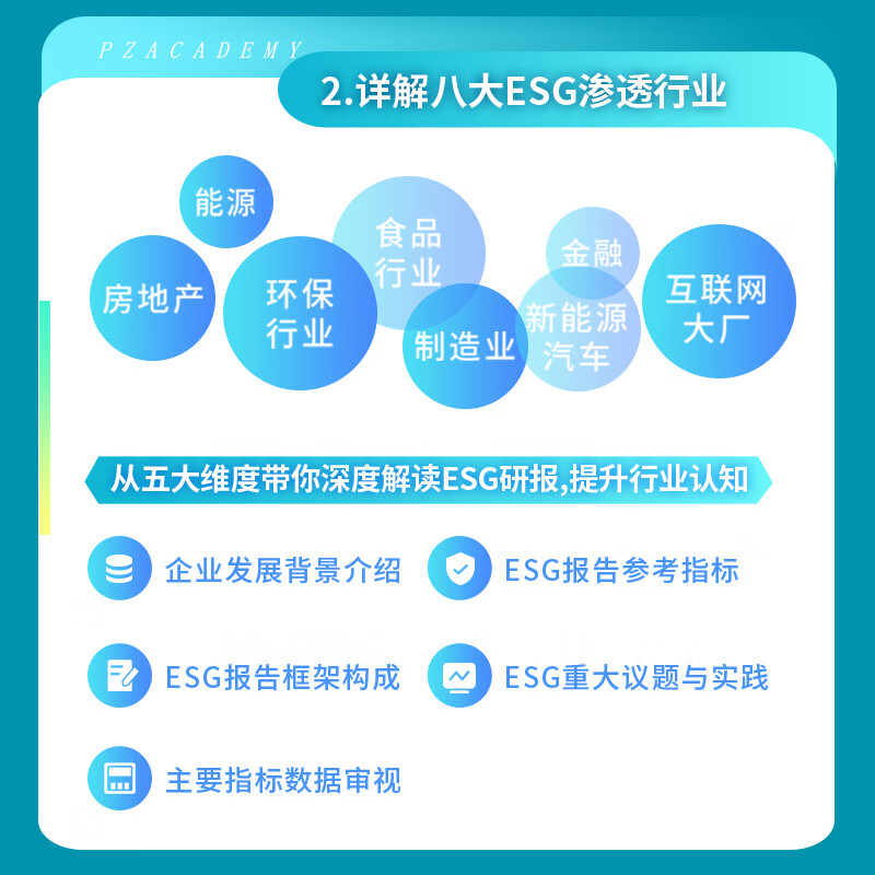 【ESG动态】*ST阳光（000608.SZ）获华证指数ESG最新评级CCC，行业排名第88