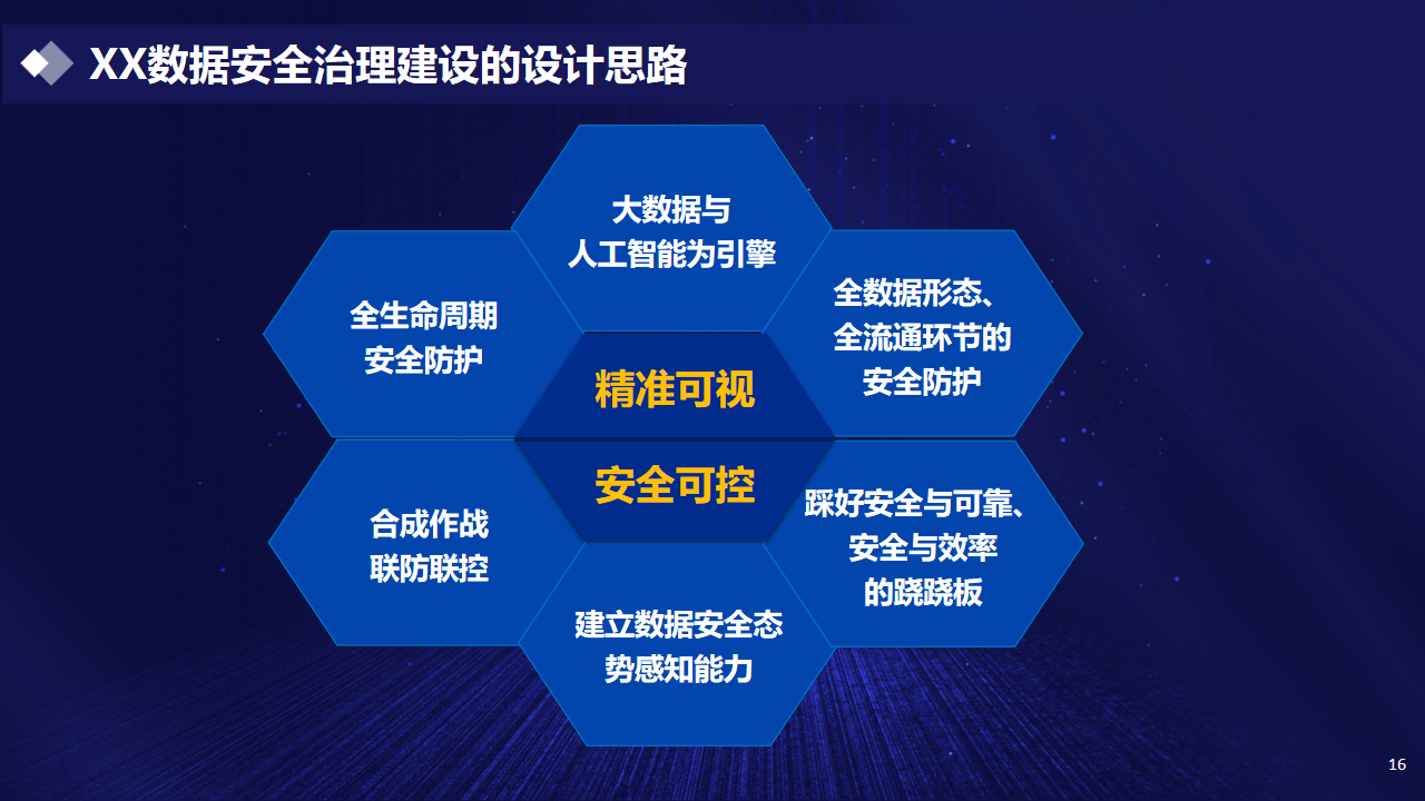从厌学到复学|19 数字时代的注意力管理――戒断手机依赖的渐进方案