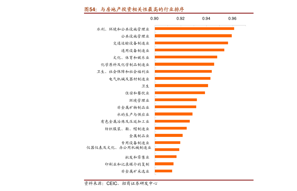 殷图网联：12月3日高管孙明减持股份合计7000股