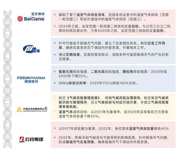 【ESG动态】华策影视（300133.SZ）获华证指数ESG最新评级CCC，行业排名第11