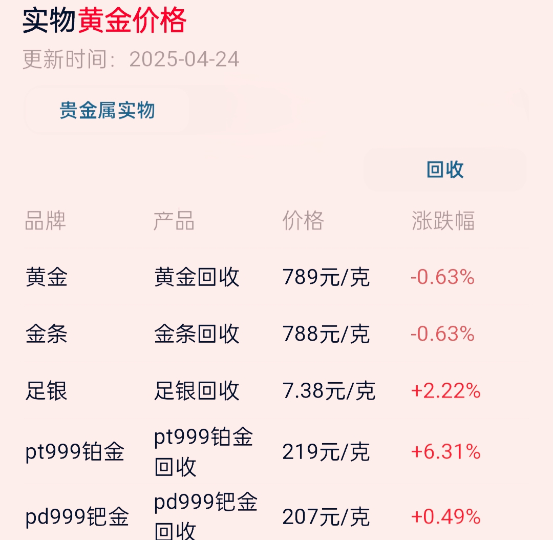 人民币兑美元中间价报7.0826 上调21点