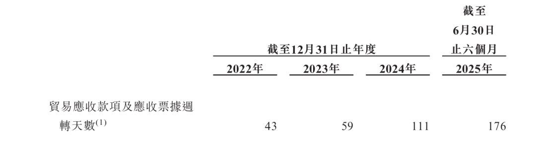 剑桥科技港股IPO启动招股！深耕光模块领域，2023年业绩下降